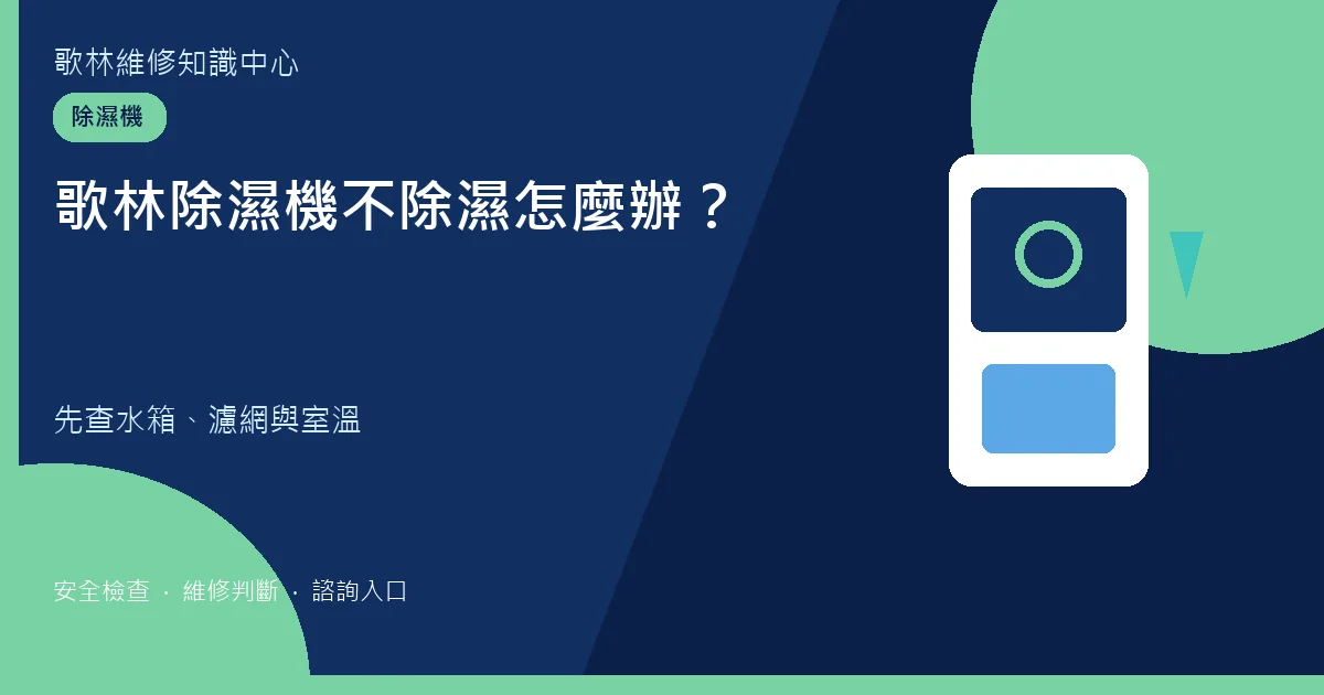 歌林除濕機不除濕檢查圖卡，提示水箱、濾網與室溫