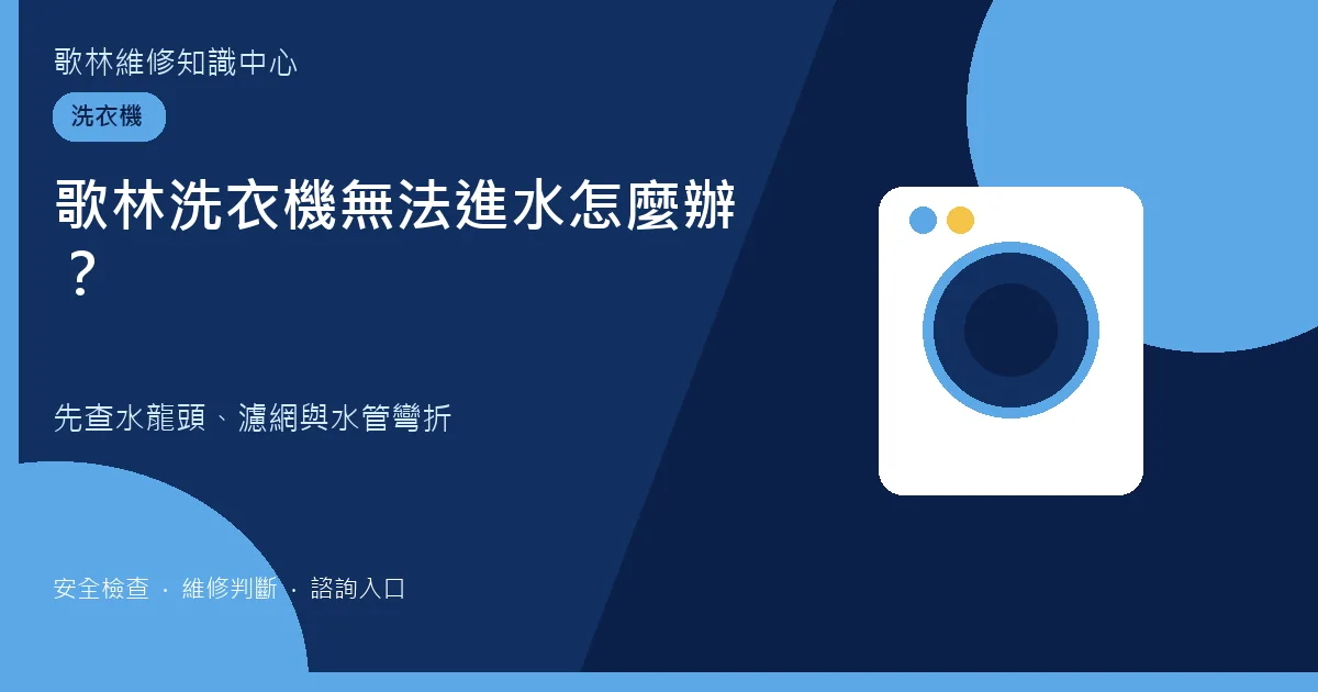歌林洗衣機無法進水檢查圖卡，提示水龍頭、濾網與水管
