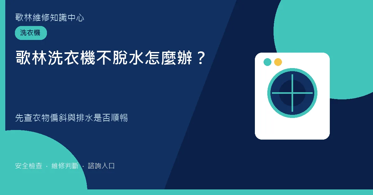 歌林洗衣機不脫水檢查圖卡,提示衣物偏斜與排水